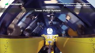 Matsuura's Variable Mix/VariableVolume Production part 01