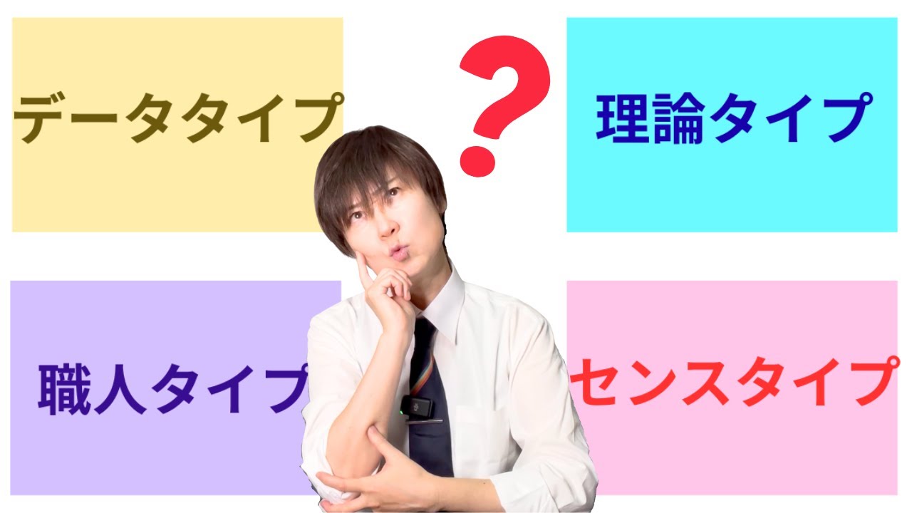 【保存版】漫画家志望者 4タイプ！あなたの強みと弱点を徹底解説 !