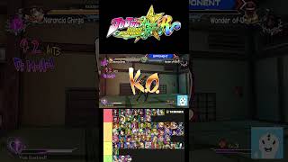 mistertoastman’s JoJo’s ASBR Tier List (Patch 2.33) #asbr #jjba #jojos