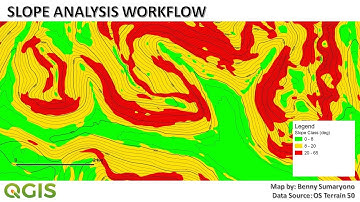 Slope Analysis Workflow (Output)