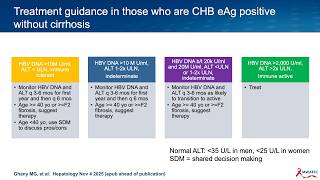 2025 AASLD Guidelines for Hepatitis B