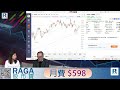 Raga Finance：4點痴線財經 20250214 第二節：俄烏局勢走向完結、美股仍未到時機大跌、油價走勢難料、黃金價要小心