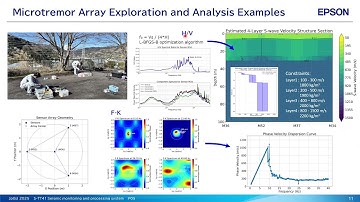 Introducing M-A370｜Enhanced Sensitivity Quartz FM Transducer for Digital Microtremor Measurement