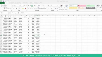 How to Use Cell References in Excel 2013 Formulas