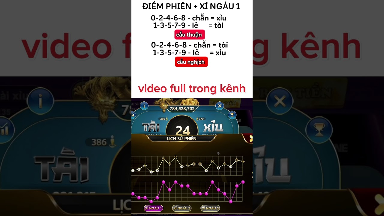nhatnhi Tú sena tài xỉu tusena shorts shortvideo