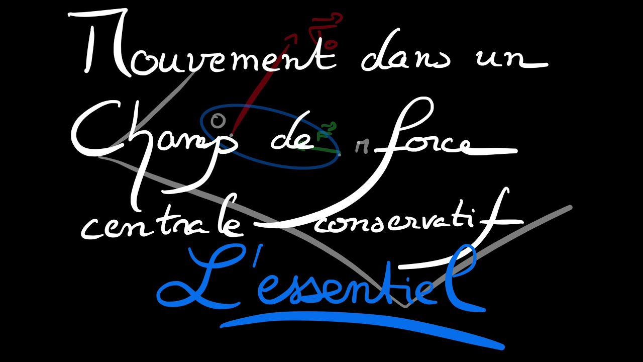 L'essentiel, mouvement dans un champ de force centrale conservatif