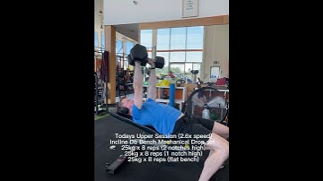 Incline Dumbbell Press Mechanical Drop Set