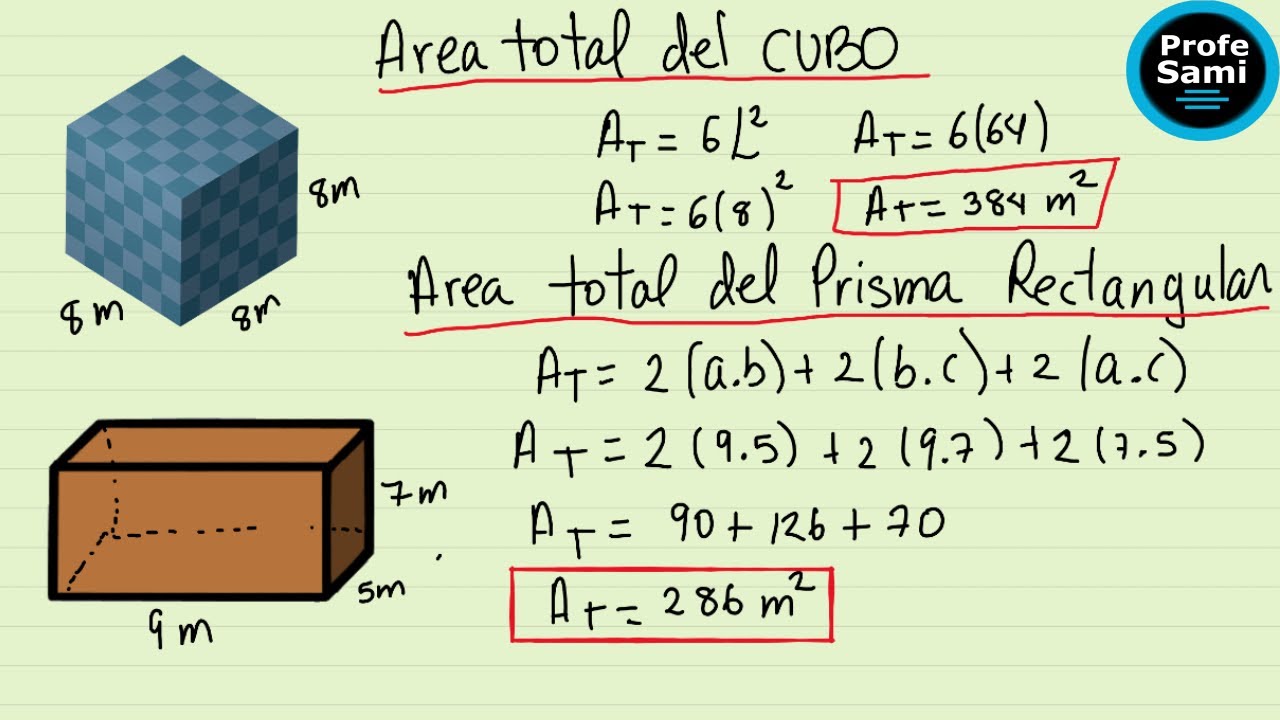 Área Total De Un Cubo Ejercicios Resueltos Matematicas Ejercicios