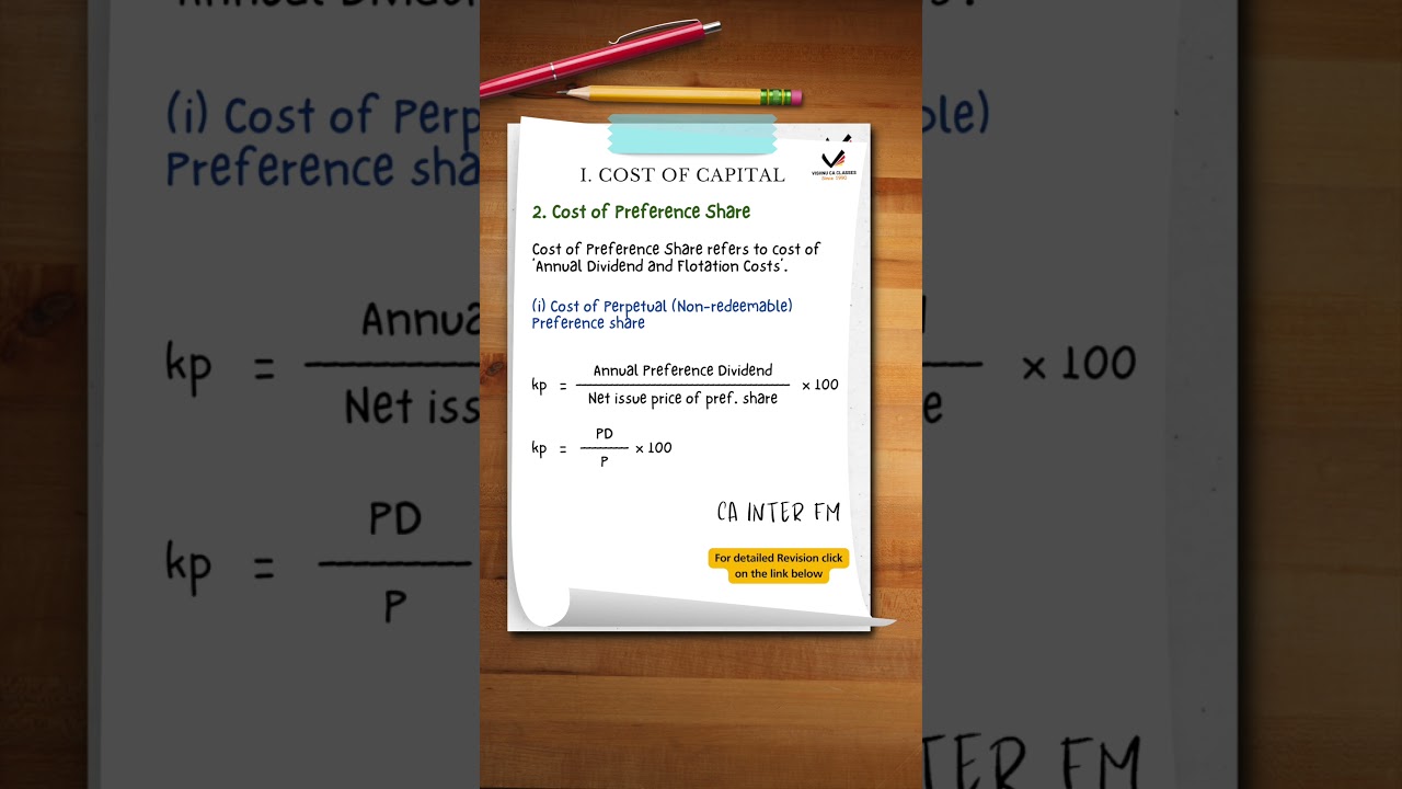 Cost of Preference Share 