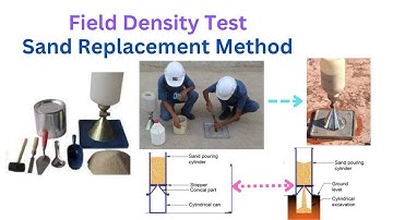 Field Density Test  using Sand Replacement Method