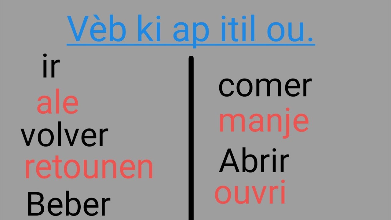 {Vèb yo} an espanyòl - Criollo haitiano
