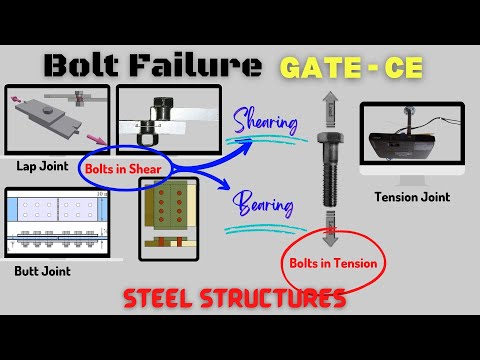 Bolt Connection Failure