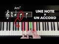 Piano jazz  dcouvre les block chords