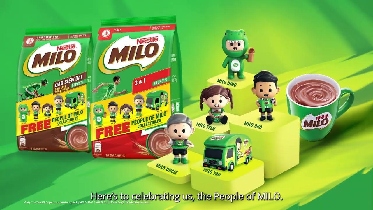 People of MILO' Collectibles - Get all 5 today! - YouTube