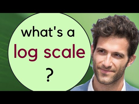 What's a Log Scale?? Pandemic Plots Explained!
