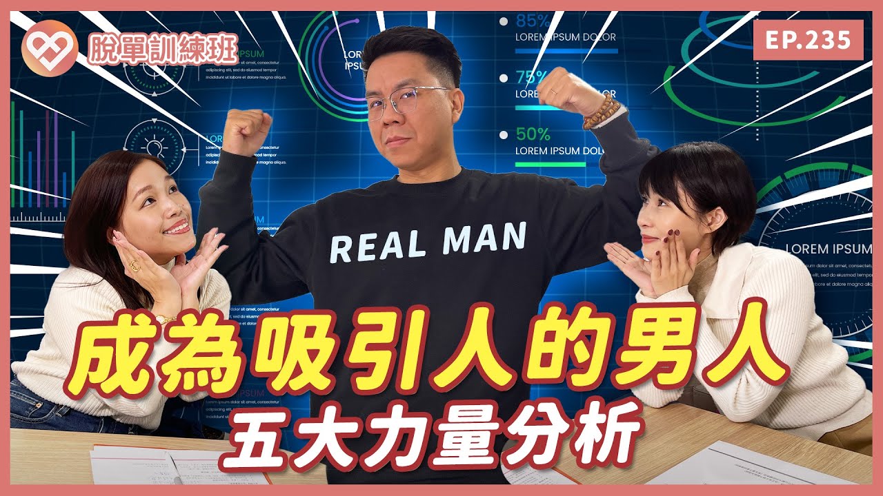如何成為吸引人的男人？五大力量分析，找到你的主場｜聯誼｜兩性【脫單訓練班EP235】【Together樂交友】