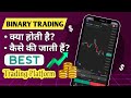 Binary Trading Explained in Hindi | Solus Finance Review | Binary Trading Kya Hota Hai