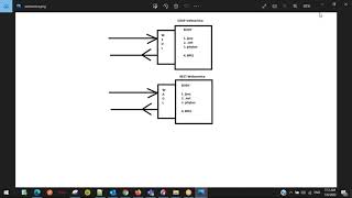 Session5- Oracle SOA & OSB Basics
