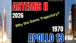 How Apollo 13’s emergency trajectory enabled Artemis II (2) safety