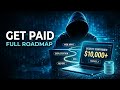 Bug Bounty Hunting: क्या सीखना है? Complete Roadmap यहाँ है | xploitdev