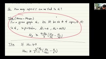 KAIST Extremal graph theory 1-13 Moon Moser inequality
