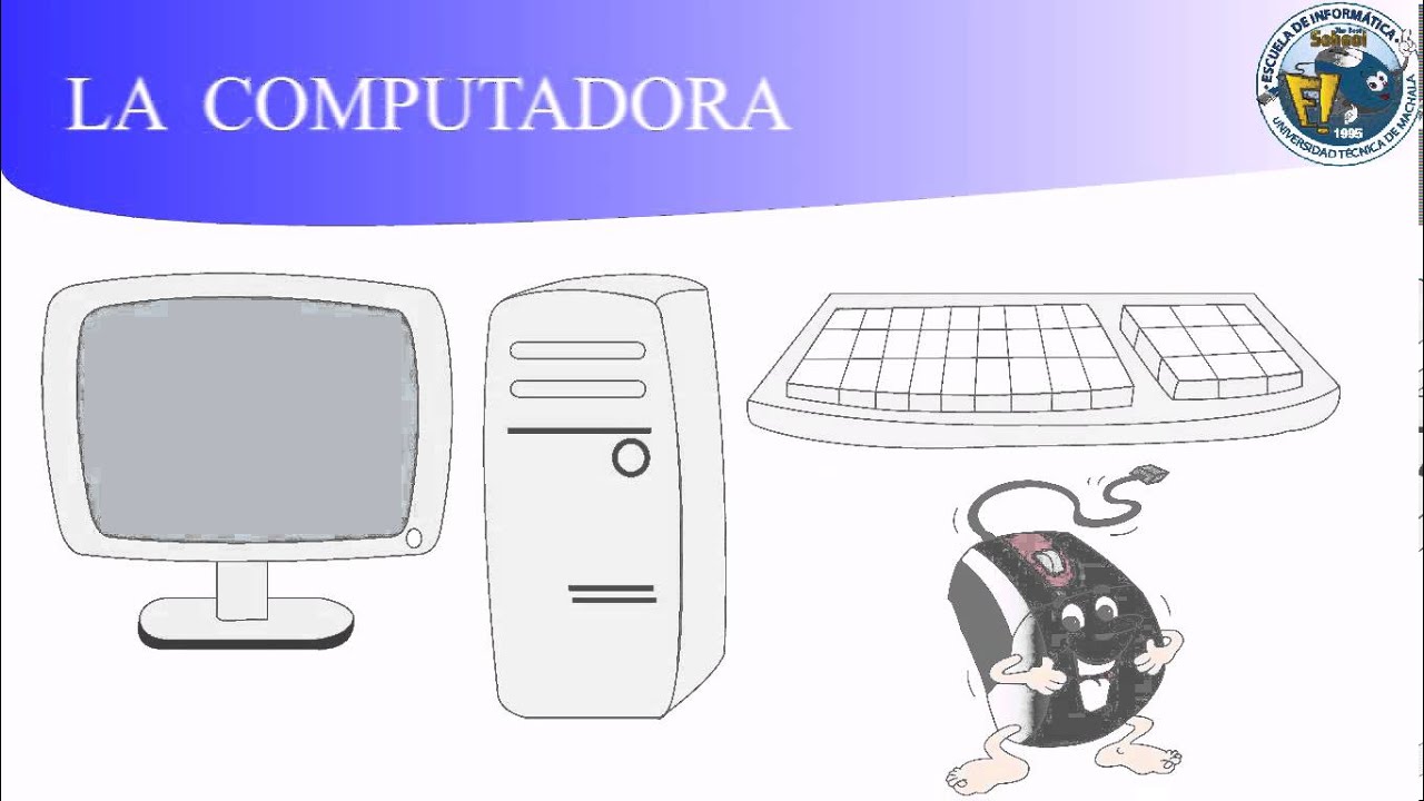 Inicial Partes De La Computadora Youtube