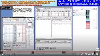 (25/7/1화)선물옵션 국내선물(미니) 코스피200 주가지수선물 자동매매 실시간시스템트레이딩 프로그램 kospi200 future trading system