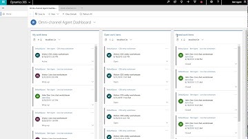 Dynamics 365 Omnichannel Engagement - Overview of the Agent Experience