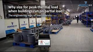 Variable Air Volume (VAV) HVAC: How It Reduces Building Operating Costs | Runpaq Technology #hvac