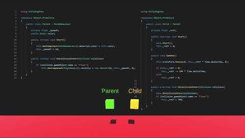 遊樂Unity3D - 淺顯易懂的物件導向觀念基礎 (程式Demo)