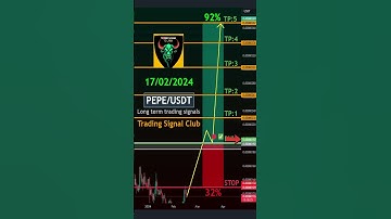 🚀📈 Free crypto Signals for PEPE/USDT - Long-Term crypto signals PEPE Analysis! 🚀💰