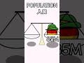 POPULATION#ポーランドボール #polandball #countryballs
