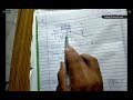 welded joint: problem solution