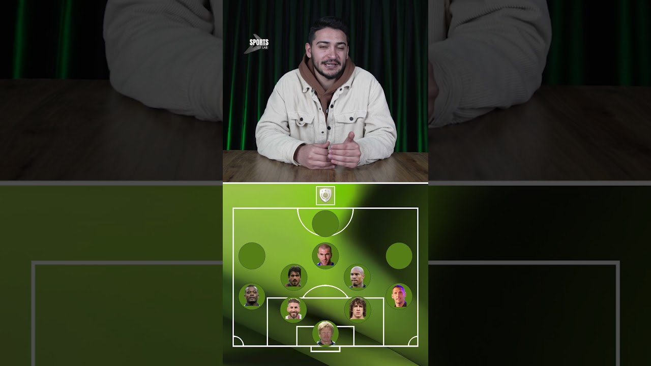 Hem Maçı Hem Kavgayı Kazanacağımız Halı Saha 11’i! Siz nasıl bir kadro kurardınız? 🤔 (Süper Lig❌)