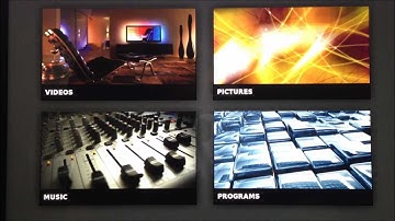 Install and Setup XBMC (v12 Frodo) on iPad 4th generation