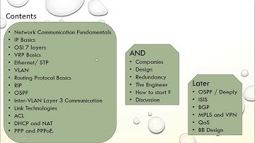 0  HCNA R&S Introduction