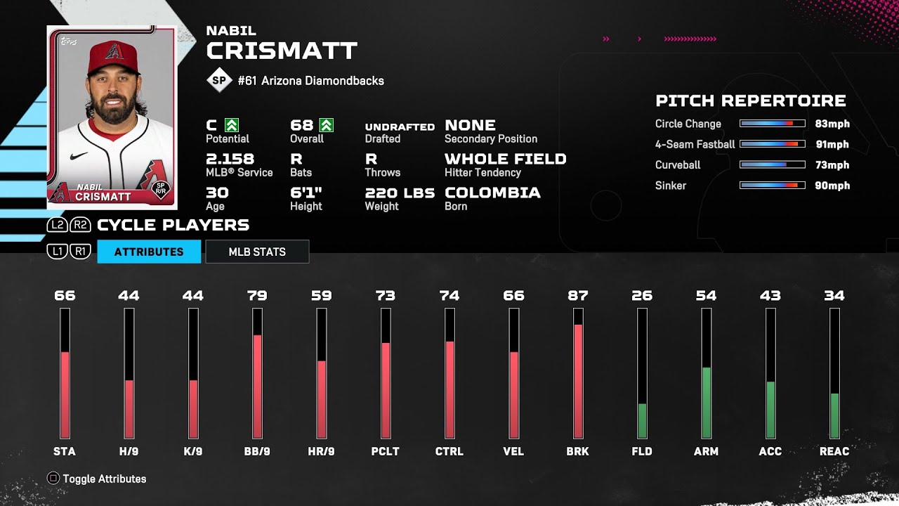 【MLBTheShow25Stats/メジャーリーグ選手能力】Diamondbacks 61 Nabil Crismatt ARI ナビル・クリスマット選手