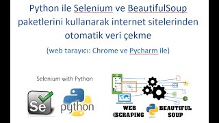 Python Selenium ve BeautifulSoup paketlerini kullanarak internetten otomatik veri çekme uygulaması