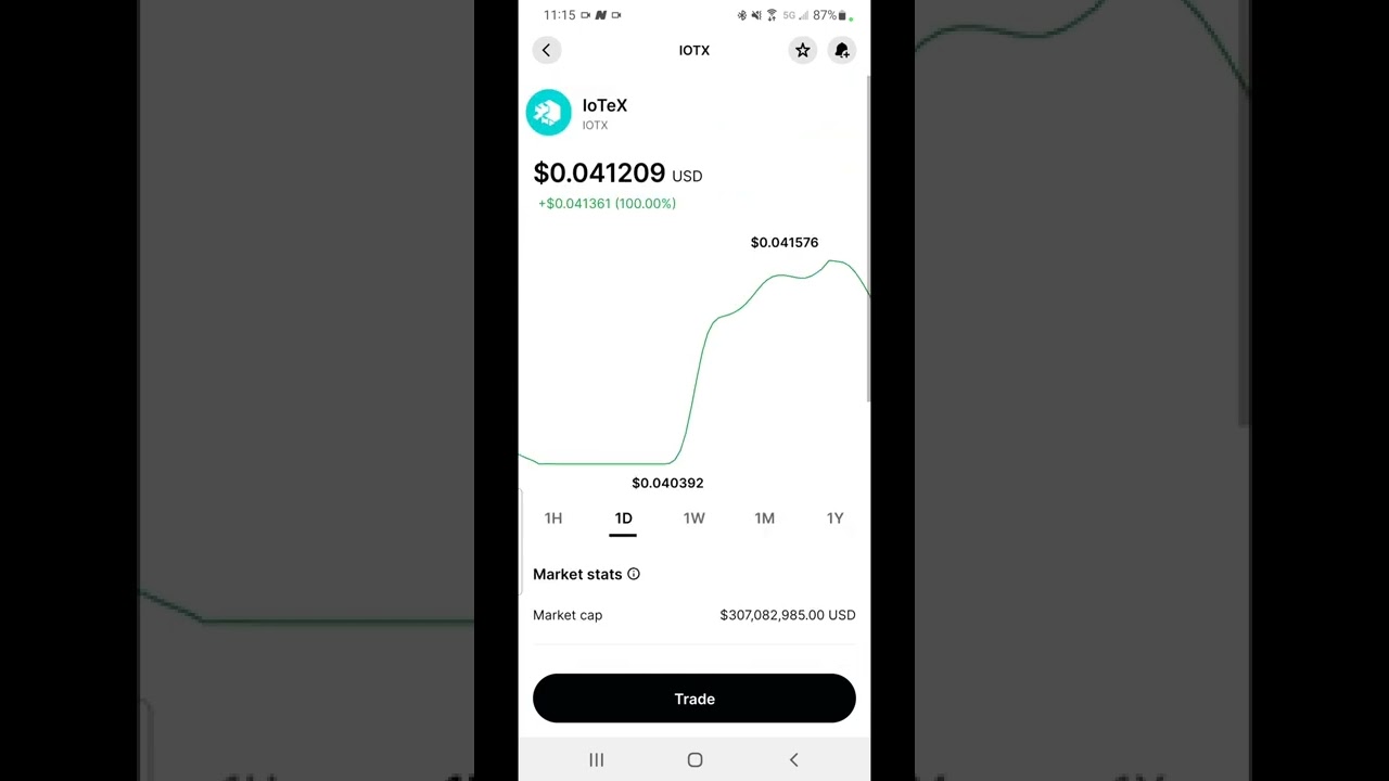New Coin (Crypto) IoTeX (IOTX) has been listed On Gemini