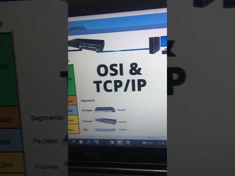 Why TCP/IP over  TAKE😀 OSI Model In Seconds #shorts