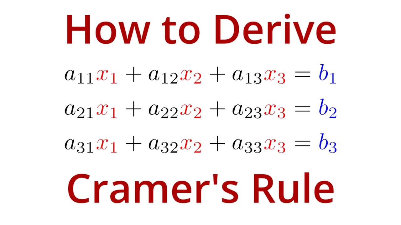 Как вывести правило Крамера