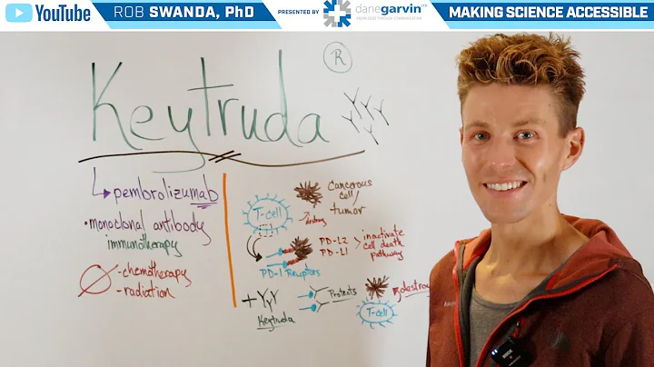 How does Keytruda (Pembrolizumab) Cancer Treatment Work?