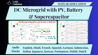 MATLAB Simulation of DC Microgrid with PV Battery & Supercapacitor | DC Microgrid
