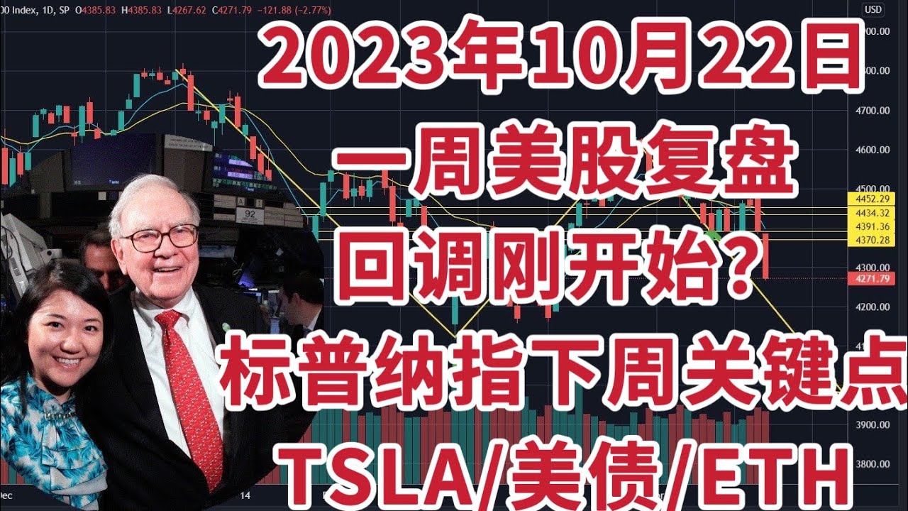 10月22日一周美股复盘，本周美股内盘总结；下周关键点及交易注意事项；近期市场特点；SPX, NDX, VIX,  TNX美国国债；TSLA特斯拉ETH以太坊走势技术分析；数据为王；交易与投资的区别等