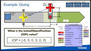 Webinar: Practical Application of Conveyor Tracking with MotionWorks IEC Profile