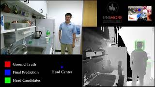 Head Detection with Depth Images in the Wild