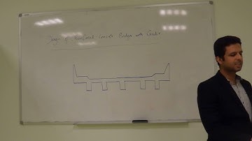Reinforced Concrete Slab and Girder Bridge Lateral Load Distribution Part 1