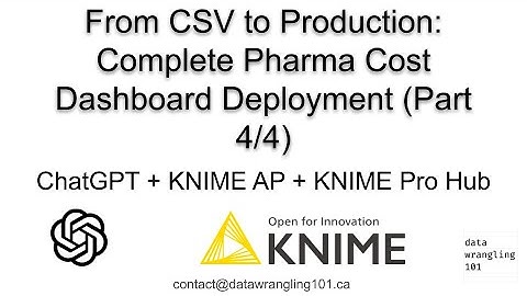 From CSV to Production | Complete Pharma Cost Dashboard Deployment (Part 4/4)