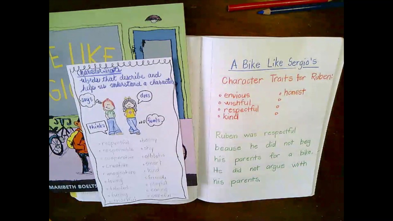 Language Arts -Making a List of Character Traits