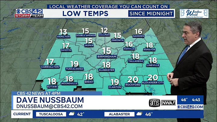 Clear & Cold Tonight, Midweek Warm-Up Before Stormy Thursday - CBS 42 News at 4 pm